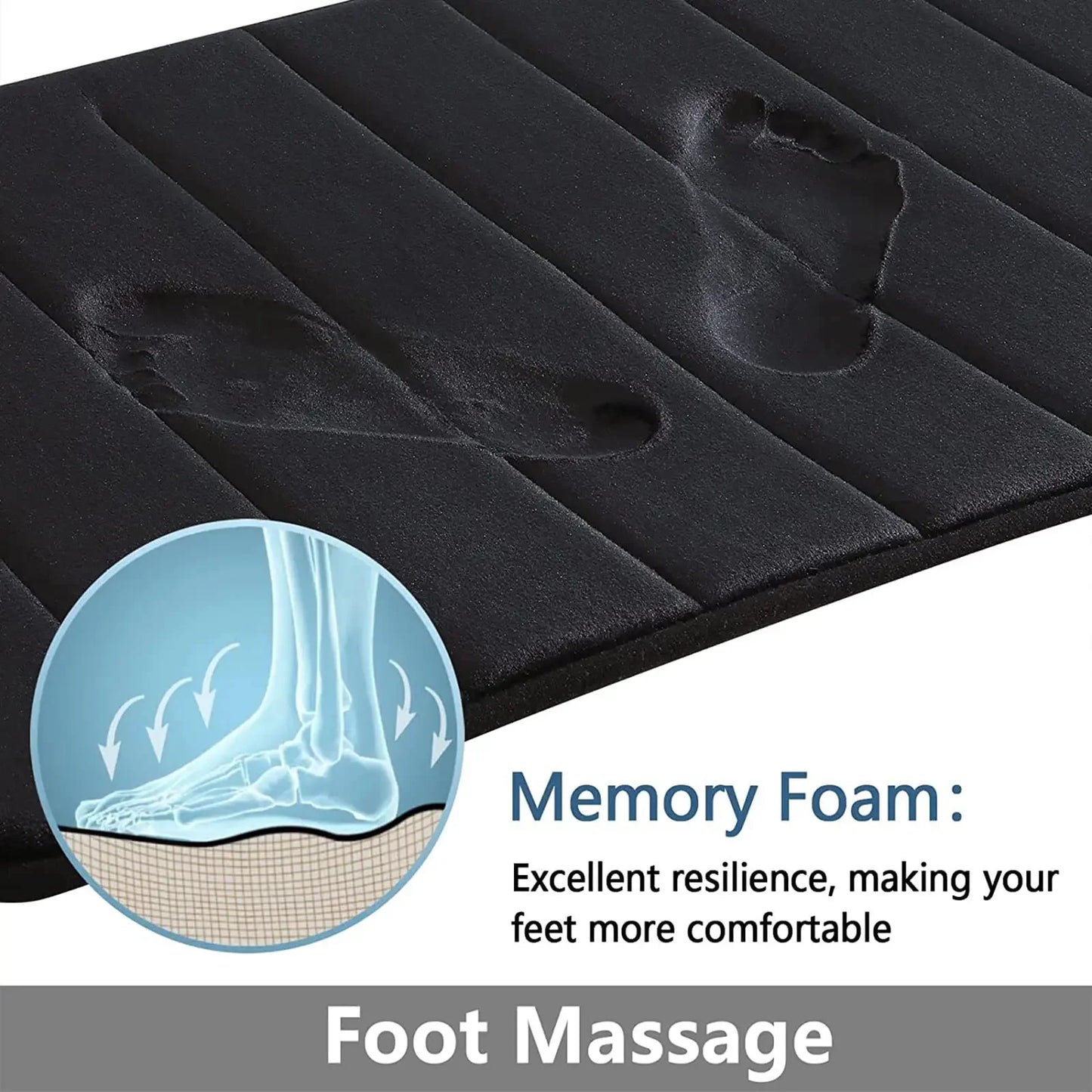 Super Absorbent Bath Mat Memory Foam Bathtub Set