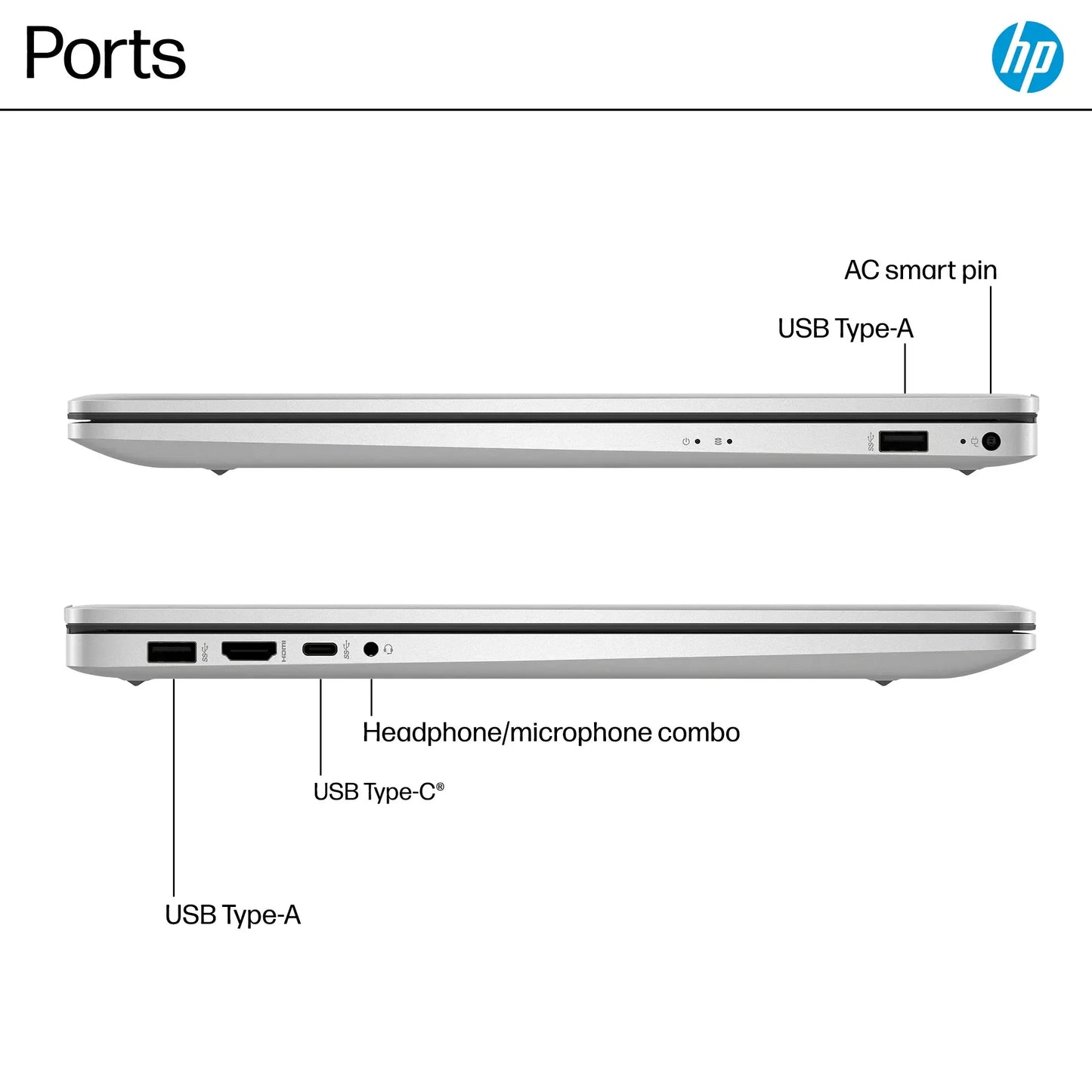HP 17.3" FHD Business Laptop,AMD Ryzen 5 7430U Processor, GB RAM