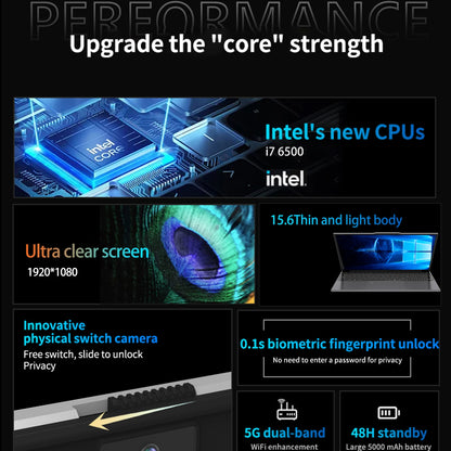 15.6" Intel Core i7 6500U Windows 11 Pro Laptop Computer 16GB DDR4 512GB 1TB SSD Notebook