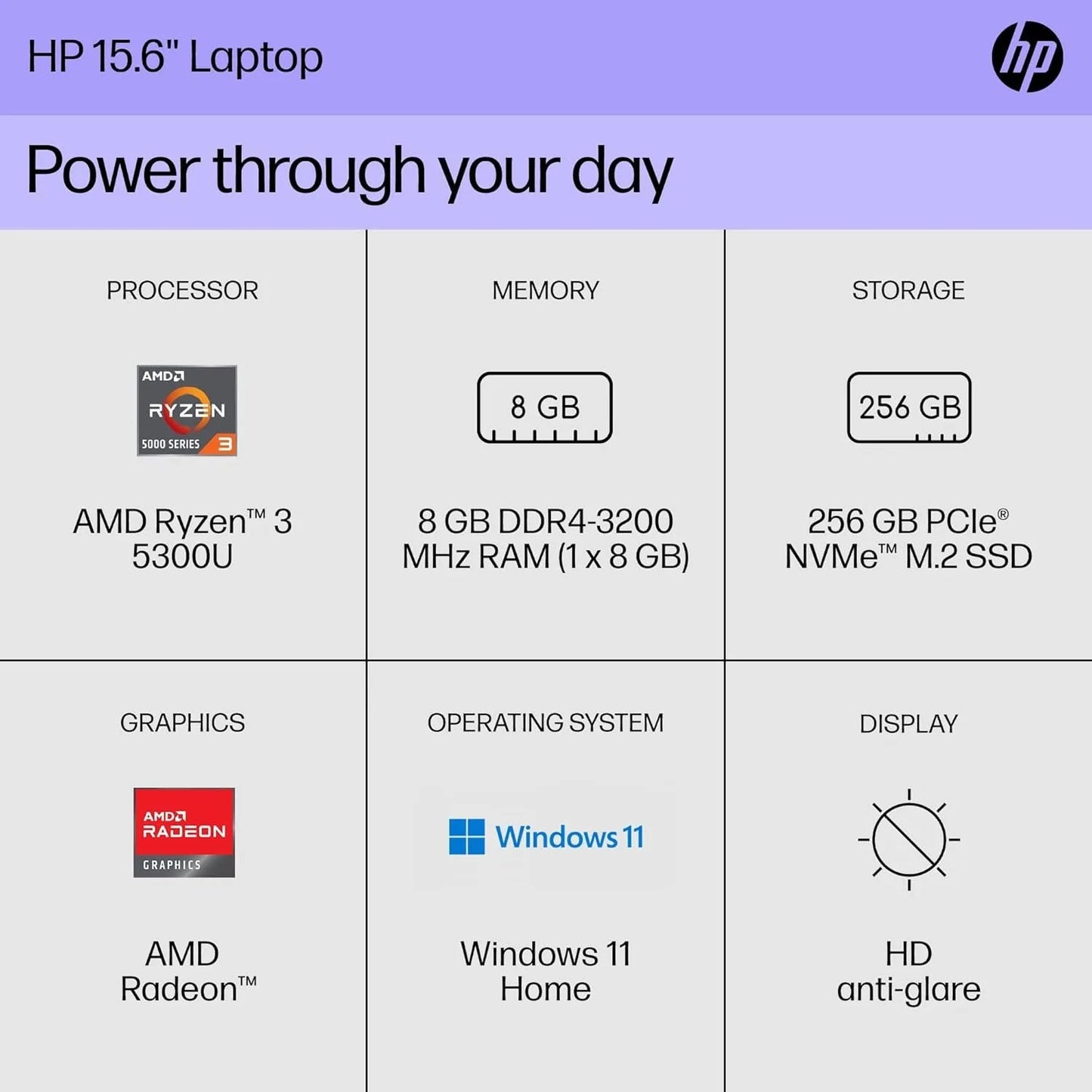 HP 15.6"HD Laptop,AMD Ryzen 3 5300U,32GB RAM,1TB SSD,Windows 11 Home