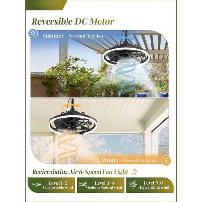 Outdoor Ceiling Fan with Light for Patios, 20" Weatherproof