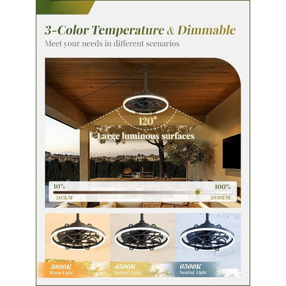 Outdoor Ceiling Fan with Light for Patios, 20" Weatherproof